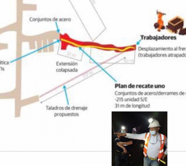 Rolando Muñoz: “Estamos a menos de 13 metros de distancia para rescatar a los mineros atrapados.